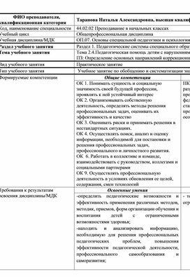 Технологическая карта урока по Основам специальной педагогики и психологии