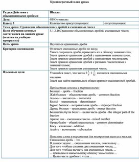 Обложка для материала 5 класс рус Сравнение обыкновенных дробей и