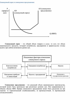 Обложка для материала Экономика в схемах