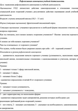 Обложка для материала Рефлексивная самооценка учебной деятельности
