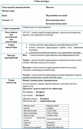 Обложка для материала Физика_10 сынып_қаз_сабақ жоспары