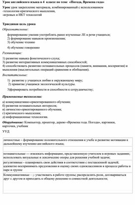 Открытый урок по теме "Погода" по английскому языку