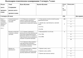 Среднесрочный план для 7 класса по обнавлению содержанию среднего образование.