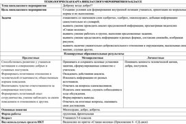 Технологическая карта внеклассного мероприятия на тему: "Доброму везде добро!?"