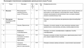 Календарно-тематическое планирование по русскому языку 9 класс