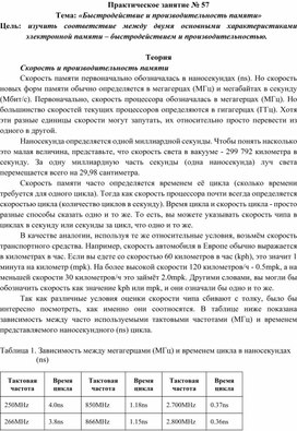 Обложка для материала Практическая работа специальности 09.02.01.