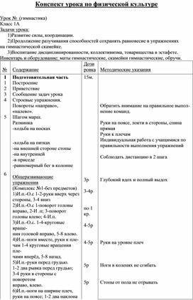 Обложка для материала Конспект урока по физической культуре