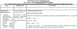 Обложка для материала Конспект занятия по развитию речи в подготовительной к школе группе для детей с ЗПР "Перелётные птицы"