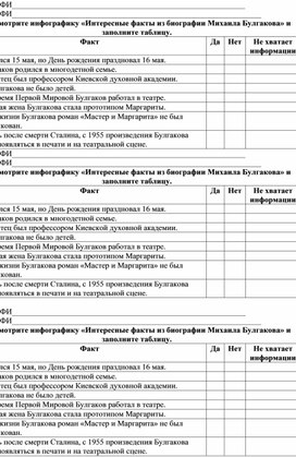 Обложка для материала Карточки для работы в паре Собачье сердце