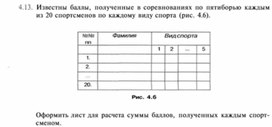 Обложка для материала материал по  информатике  для уроков задания