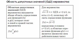 Обложка для материала Алгебра  в схемах  таблицах