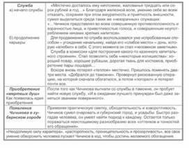 Обложка для материала Материал к урокам по русской литературе