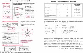 Учебная карта действий Закон всемирного тяготения