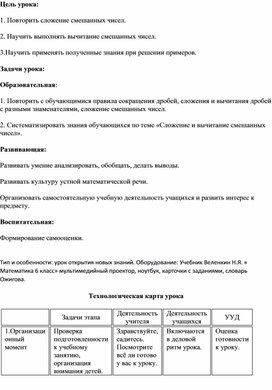 План - конспект урока литературы в 5 классе Тема: А.С. Пушкин "Сказка о царевне и семи богатырях"