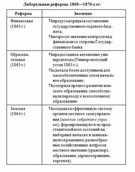Обложка для материала История_в_схемах_и_табл._схема_80