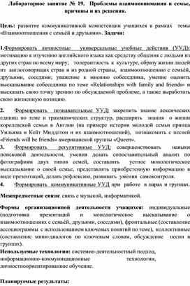 Лабораторное занятие № 19. Проблемы взаимопонимания в семье, причины и их решения.