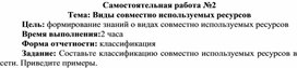 Обложка для материала Виды совместно используемых ресурсов
