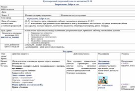 Обложка для материала математика