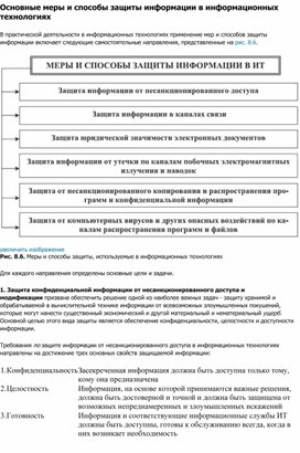Обложка для материала Основные меры и способы защиты информации в информационных технологиях.docx