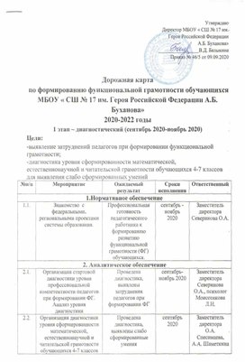 Дорожная карта по  формированию функциональной грамотности школьников