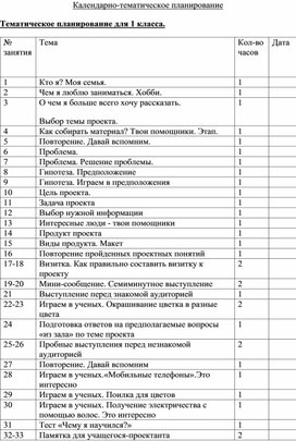 Обложка для материала КТП ПРОЕКТ 1 класс