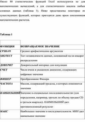 Обложка для материала функции Excel для статистического анализа любых сложных данных