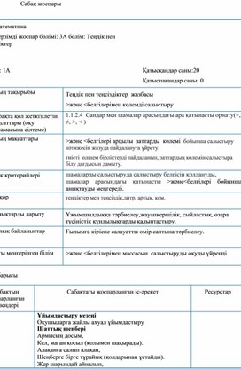 1СТеңдіктер мен  теңсіздіктер жазбасы  Көлемді салыстыру ҚЫСҚА МЕРЗІМДІ ЖОСПАР