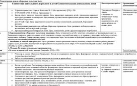 Недельное планирование в подготовительной к школе группе на тему "Народная культура и быт