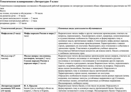 Обложка для материала Тематическое планирование «Литература» 5 класс
