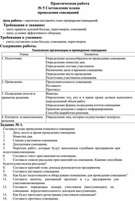 Составьте план проведения планового совещания 1 дата место и время проведения совещания