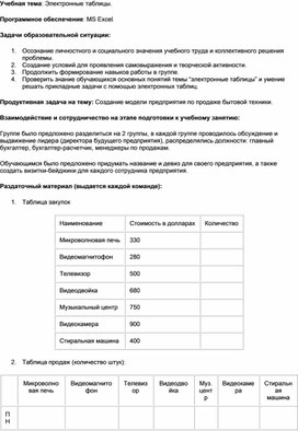 Обложка для материала Учебная тема: Электронные таблицы.