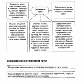 Обложка для материала Обществознание_в_схеме_и_таблице_73