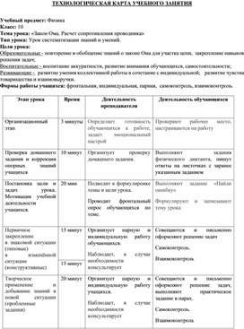 Технологическая карта учебного занятия по теме : "Закон Ома"