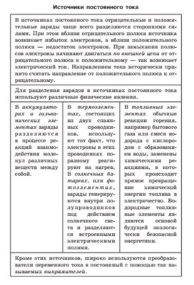 Обложка для материала источники постоянного тока