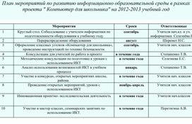 План мероприятий по развитию информационно образовательной среды в рамках проекта " Компьютер для школьника"