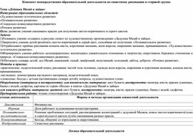 Конспект непосредственно образовательной деятельности по сюжетному рисованию в старшей группе  Тема «Дедушка Мазай и зайцы»