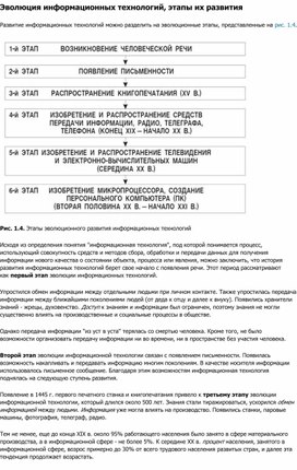 Обложка для материала Эволюция информационных технологий, этапы их развития.docx