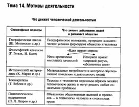 Обложка для материала Обществознание_в_схемах_и_таблицах_схема_66