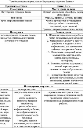 Викторина «География для учащихся классов» - портал «НИКА»