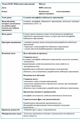 Какой контент наиболее важен при создании мобильного приложения