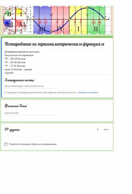 Электронное тестирование по тригонометрическим функциям