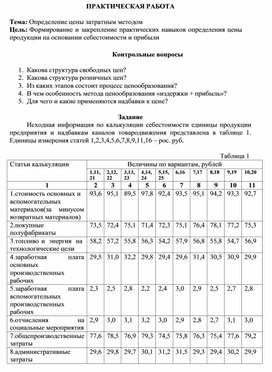 Обложка для материала ПРАКТИЧЕСКАЯ РАБОТА  Тема: Определение цены затратным методом