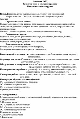 Итоговая НОД по развитию речи и грамоте в подготовительной группе