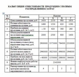 Обложка для материала Экономика в таблицах и схемах
