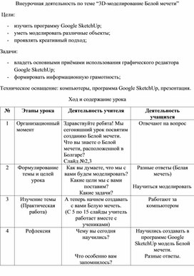 Обложка для материала Внеурочная деятельность по теме “3D-моделирование Белой мечети”