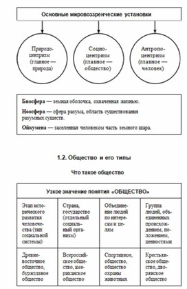 Обложка для материала Обществознание_и_истор._в_схемах_и_табл._6