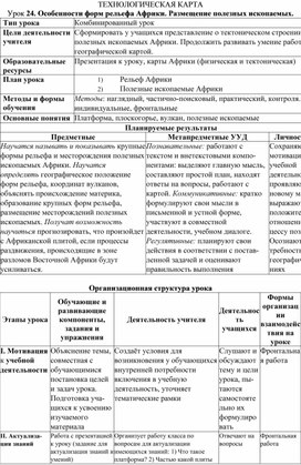 Технологическая карта по географии 7 класс Особенности форм рельефа Африки. Размещение полезных ископаемых