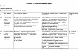 Разноуровневые задания по математике "Порядок выполнения действий. Скобки"