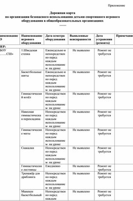 Дорожная карта  по организации безопасного использования детьми спортивного игрового  оборудования в общеобразовательных организациях