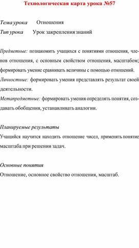 Технологическая карта урока  по  математике